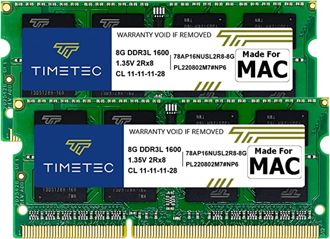 How Much RAM Is Needed For Your Mac In 2023