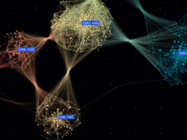 CoreWeave’s AI Cloud Achieves Graph500 Record with NVIDIA H100 GPUs How NVIDIA H100 GPUs on CoreWeave's AI Cloud Platform Delivered a Record-Breaking Graph500 Run