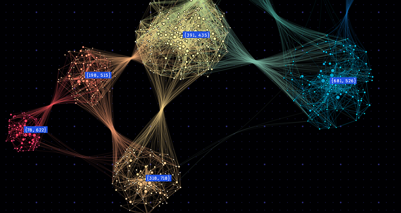 rapids wholegraph 24 corp blog 1280x680 1.png How NVIDIA H100 GPUs on CoreWeave's AI Cloud Platform Delivered a Record-Breaking Graph500 Run