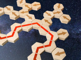 NASA Establishes Human System Risk Advisory Board risks concept