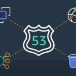 Amazon Route 53 Introduces Faster Public DNS Record Management Amazon Route 53 launches Accelerated recovery for managing public DNS records | Amazon Web Services