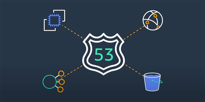 Amazon Route 53 launches Accelerated recovery for managing public DNS records | Amazon Web Services