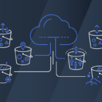 New Amazon S3 feature: Account-based regional bucket namespaces introduced Introducing account regional namespaces for Amazon S3 general purpose buckets | Amazon Web Services