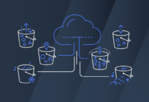 New Amazon S3 feature: Account-based regional bucket namespaces introduced Introducing account regional namespaces for Amazon S3 general purpose buckets | Amazon Web Services