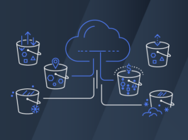 New Amazon S3 feature: Account-based regional bucket namespaces introduced Introducing account regional namespaces for Amazon S3 general purpose buckets | Amazon Web Services
