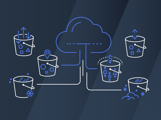 New Amazon S3 feature: Account-based regional bucket namespaces introduced Introducing account regional namespaces for Amazon S3 general purpose buckets | Amazon Web Services