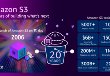 Amazon S3 celebrates two decades with future innovations announced. Twenty years of Amazon S3 and building what’s next | Amazon Web Services