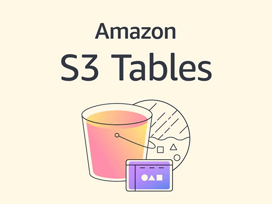 Enhance Apache Iceberg queries on Amazon S3 with new optimizations New: Improve Apache Iceberg query performance in Amazon S3 with sort and z-order compaction | Amazon Web Services