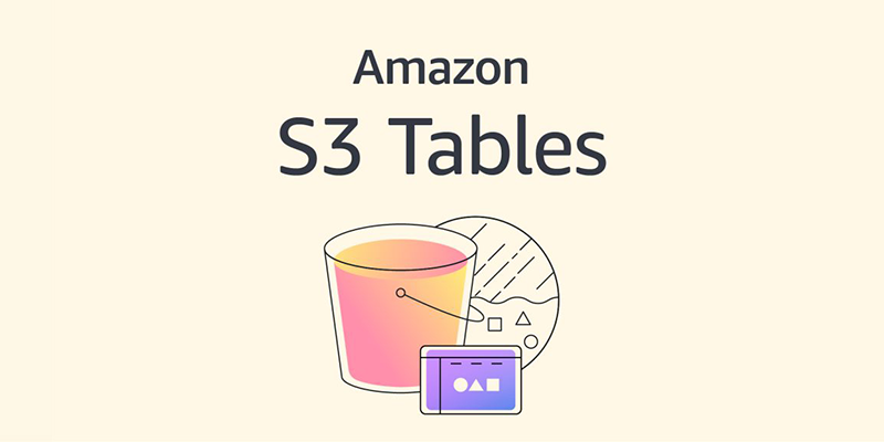 New: Improve Apache Iceberg query performance in Amazon S3 with sort and z-order compaction | Amazon Web Services