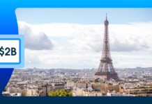 Salesforce Invests $2 Billion in France to Boost AI Development View of the Eiffel Tower in France.