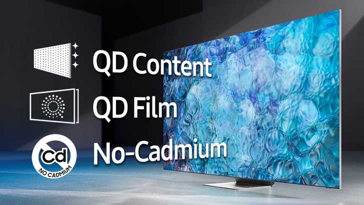 [Real Quantum Dot Guide] Samsung’s Innovations Redefine Picture Quality Standards