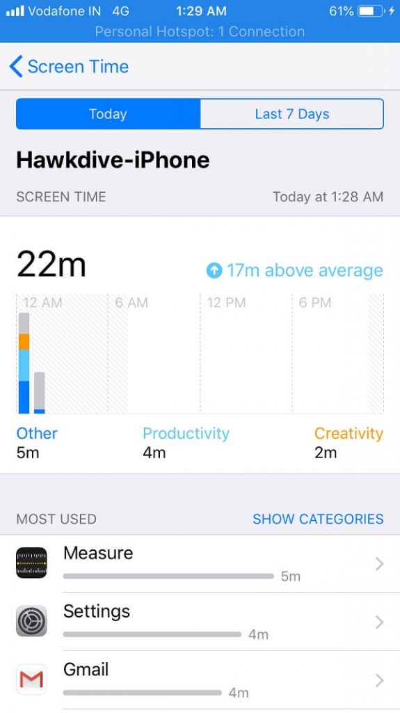 Screen Time Report in iOS 12