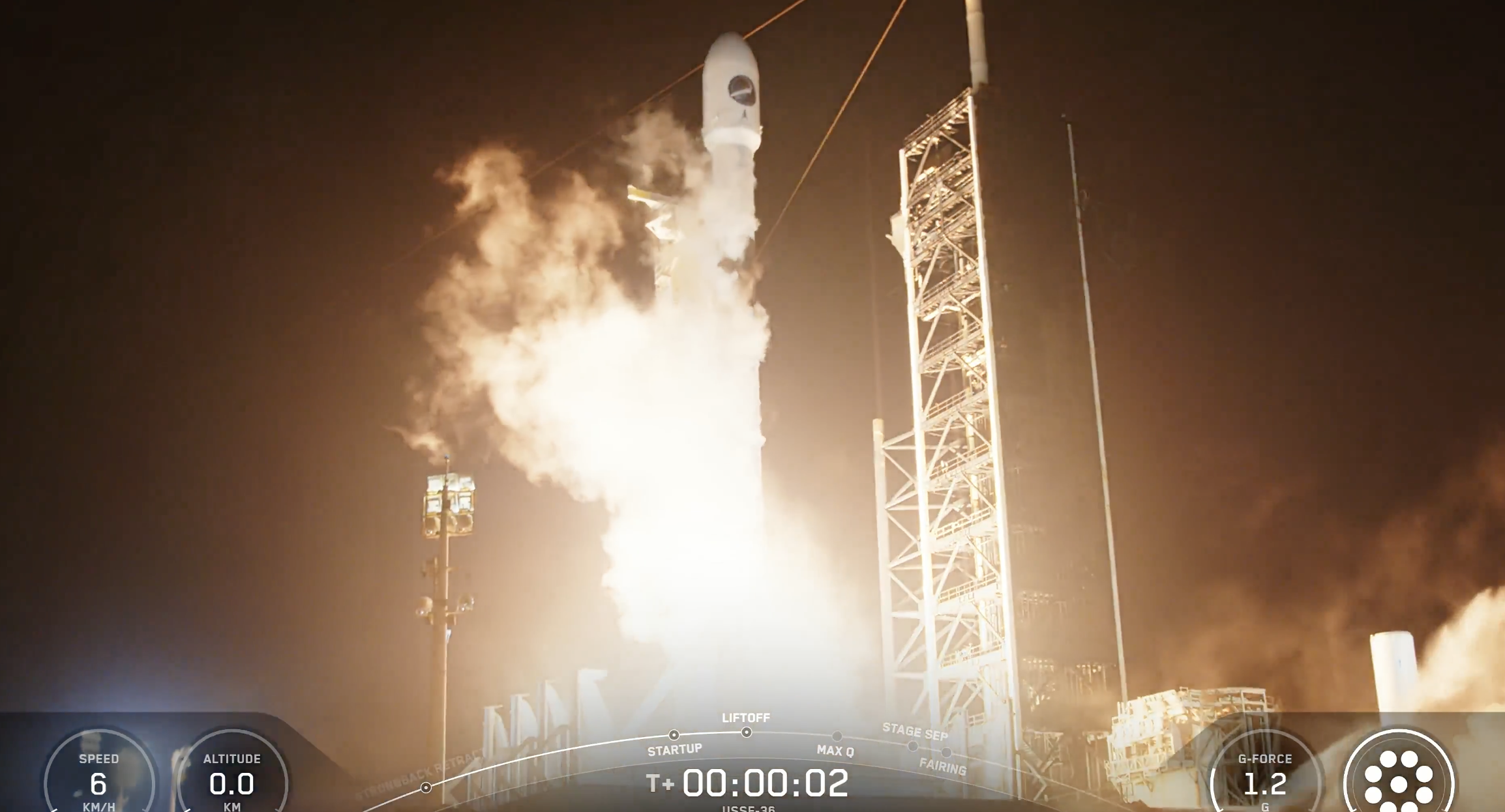 SpaceX lands majority of U.S. national security launches awarded for fiscal year 2026