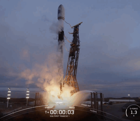 SpaceX Sends 21 Satellites for Military Transport Layer Network SpaceX launches 21 satellites for Space Development Agency ‘Transport Layer’ military network