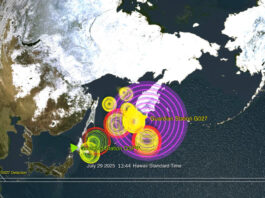 NASA’s GUARDIAN captures tsunami in action. See NASA’s GUARDIAN Catch a Tsunami - NASA