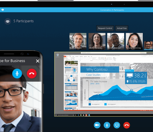 3 Best Ways To Set Skype Status To Always Available 3 Best Ways To Set Skype Status To Always Available