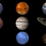 NASA Explores Solar System’s Planetary Dimensions and Positions Planet Sizes and Locations in Our Solar System