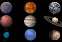 NASA Explores Solar System’s Planetary Dimensions and Positions Planet Sizes and Locations in Our Solar System