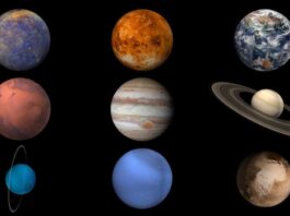 NASA Explores Solar System’s Planetary Dimensions and Positions Planet Sizes and Locations in Our Solar System