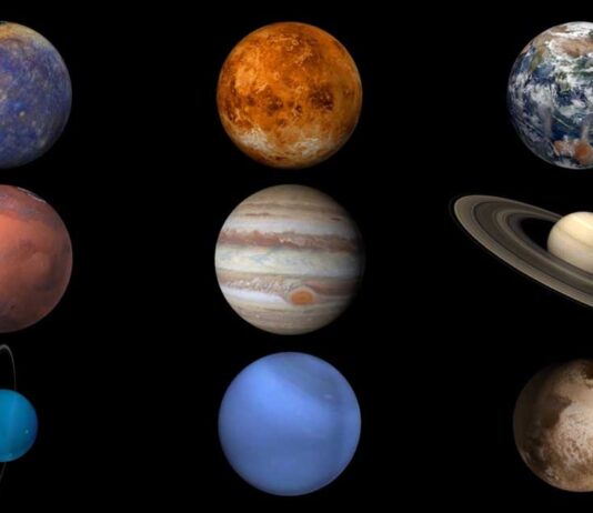 NASA Explores Solar System’s Planetary Dimensions and Positions Planet Sizes and Locations in Our Solar System