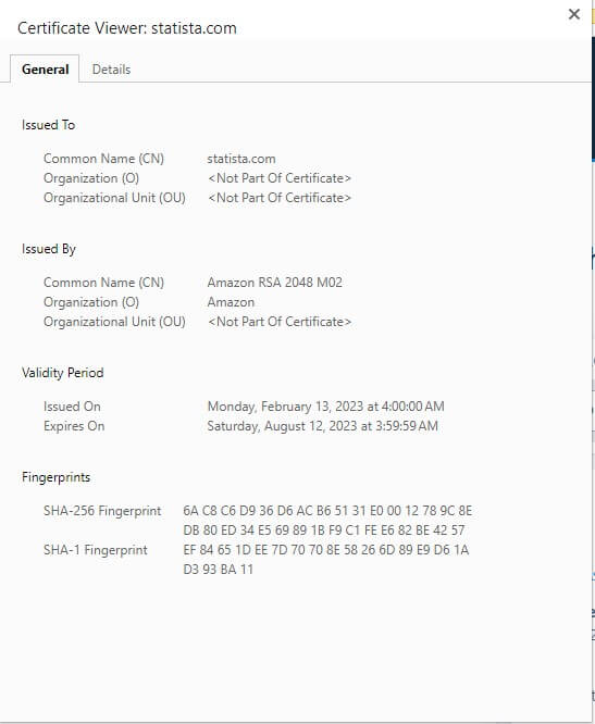 Check Expiry Date of an SSL Certificate