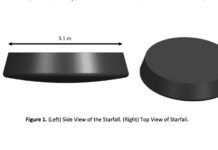 FAA Reveals SpaceX’s Starfall Reentry Vehicle Plans Starfall