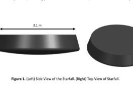FAA Reveals SpaceX’s Starfall Reentry Vehicle Plans Starfall
