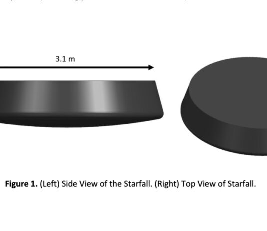 FAA Reveals SpaceX’s Starfall Reentry Vehicle Plans Starfall