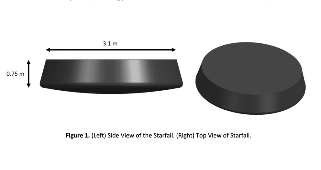 starfall.jpeg Starfall
