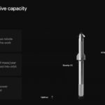 SpaceX reveals plans for satellite data center in orbit. SpaceX offers details on orbital data center satellites
