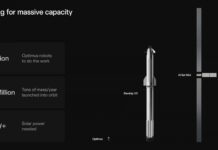 SpaceX reveals plans for satellite data center in orbit. SpaceX offers details on orbital data center satellites