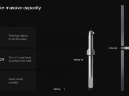 SpaceX reveals plans for satellite data center in orbit. SpaceX offers details on orbital data center satellites