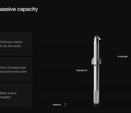 SpaceX reveals plans for satellite data center in orbit. SpaceX offers details on orbital data center satellites