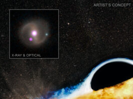 NASA Missions: Black Hole Consumes Star, Targets Another Black Hole Destroys Star, Goes After Another, NASA Missions Find - NASA