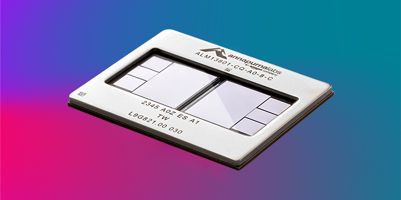 trainium2 blog feat img.png Amazon EC2 Trn2 Instances and Trn2 UltraServers for AI/ML training and inference are now available | Amazon Web Services