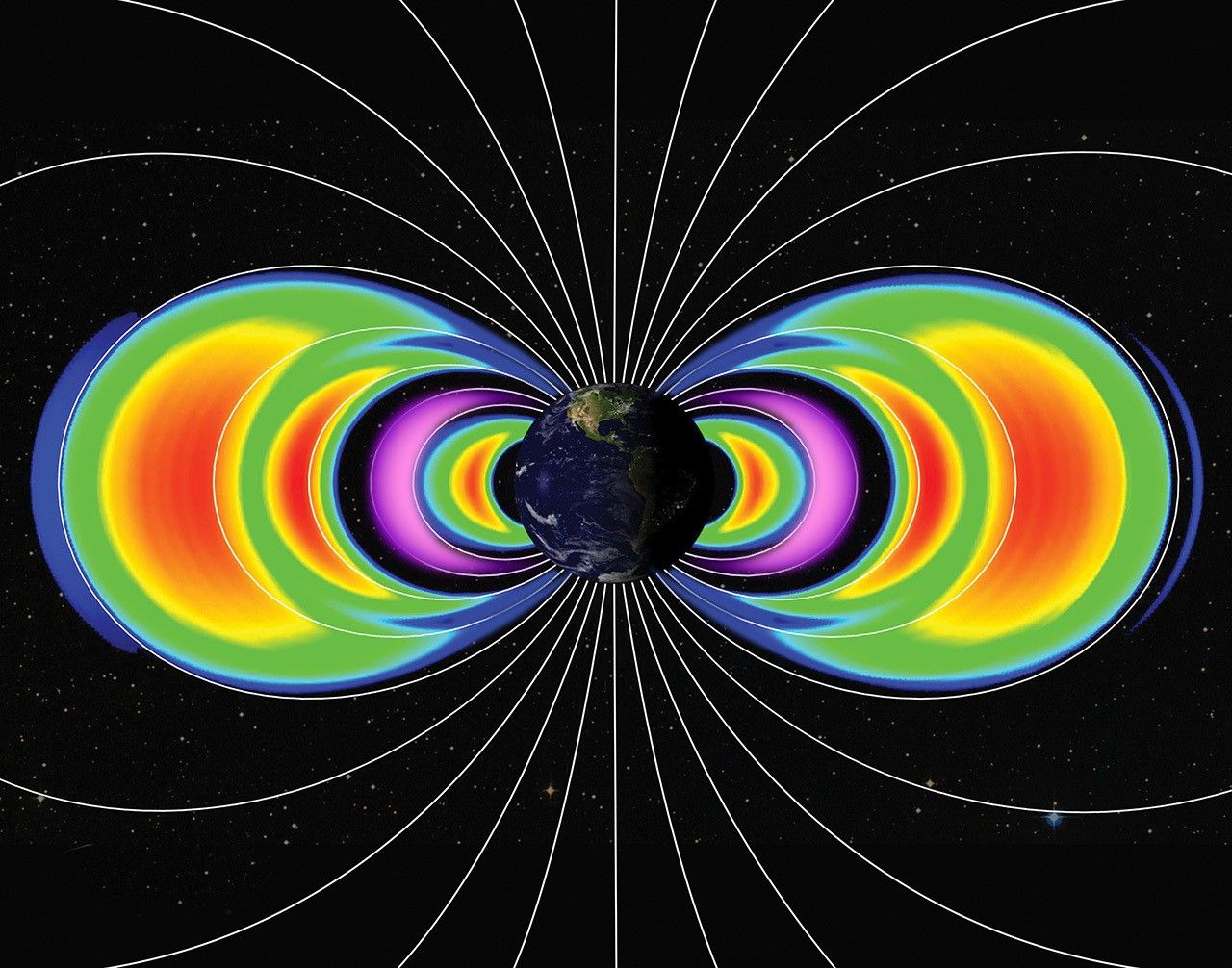 van allen probes discov new rad belt cal.jpg In a visualization, Earth is shown against the blackness of space. White lines emanate out from the poles showing the planet’s magnetic field lines. Concentric rainbow-colored semicircles on either side of Earth visualize belts of trapped electrons. The second belt from Earth is colored purple to indicate it’s composed of protons as well as electrons. The third belt from Earth (rainbow color) represents the new electron belt.