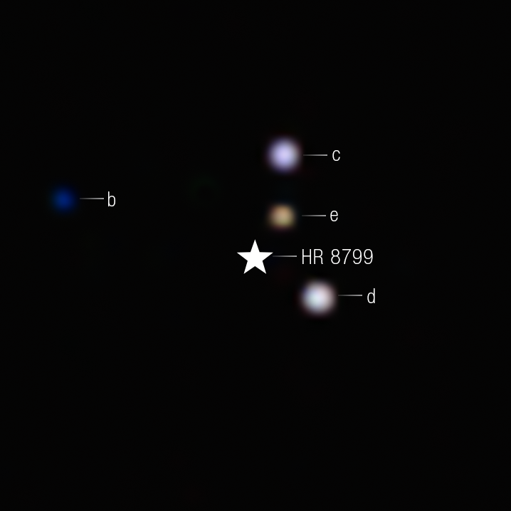 This image shows the planetary system HR 8799. The background is black. At the center there is a symbol representing a star labeled HR 8799. The star’s light is blocked. There are four exoplanets, which look like fuzzy dots, pictured surrounding the star. Furthest from the star is a fuzzy, faint blue dot, labeled b, at the 10 o’clock position. At the 1 o’clock position, second furthest from the star is a blueish-white fuzzy dot labeled c. Just below that is an orange dot labeled e. At the 4 o’clock position, still near the star, is another fuzzy white dot labeled d.