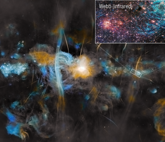 NASA Webb Studies Impact of Magnetic Fields on Star Formation The MeerKAT radio telescope shows the plane of the Milky Way galaxy, with a graphic pullout highlighting a much smaller region on the right, captured by the James Webb Space Telescope’s near-infrared light observations. The MeerKAT image is colored in blue, cyan, and yellow, with a very bright white-yellow center that indicates the location of the Milky Way’s supermassive black hole. Painterly bubbles of various sizes, clouds, and vertical brushstroke-like streaks make up the radio image. The Webb inset shows stars and gas clouds in red, with an arching cloud of bright cyan that contains many straight, needle-like features that appear more crystalline than cloudy.