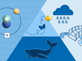 Understanding Deuterium: A Brief Explanation What is Deuterium?