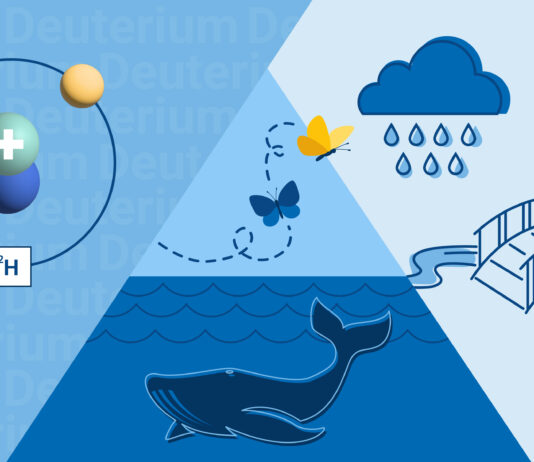 Understanding Deuterium: A Brief Explanation What is Deuterium?