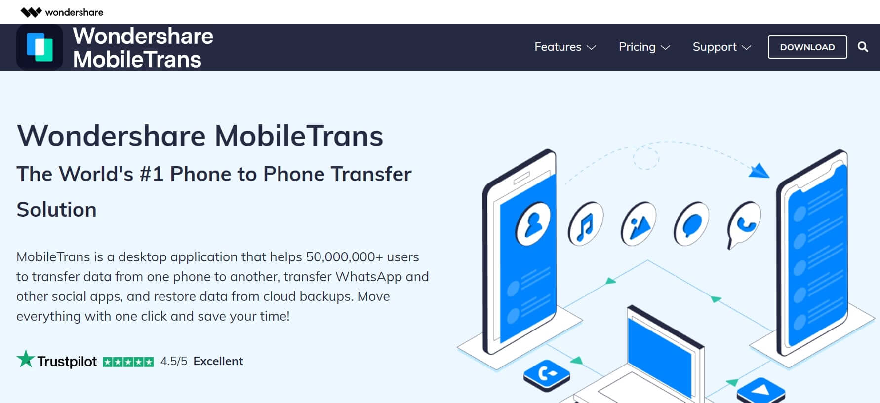 How To Transfer Photos From Old iPhone To iPhone 13?