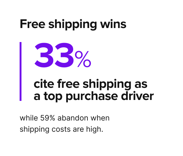 New consumer data reveals financial confidence slump driving shift to intentional shopping