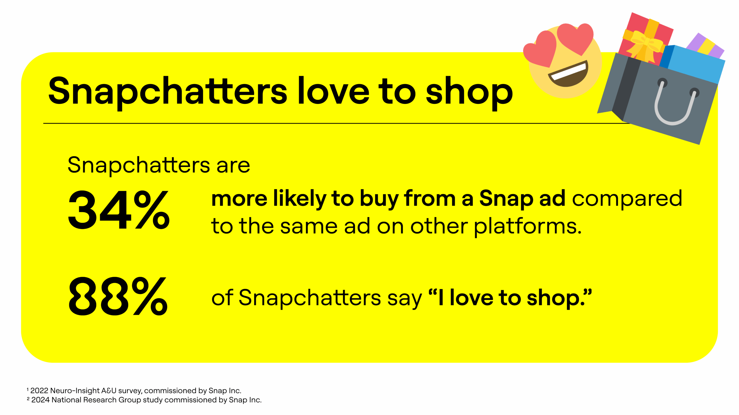 Snapchat and Woo are empowering ecommerce merchants with a new ads manager integration